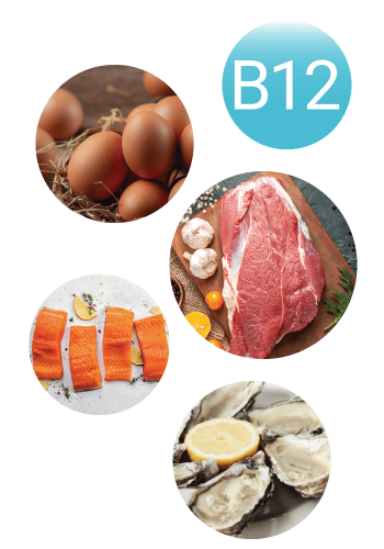 B12 pršilo